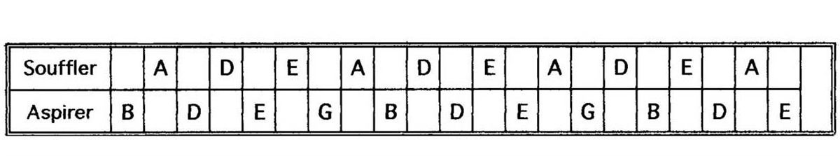 Blow and draw note layout of the MA-1 model