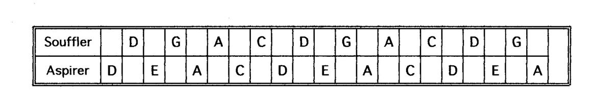 Blow and draw note layout of the MA-3 model