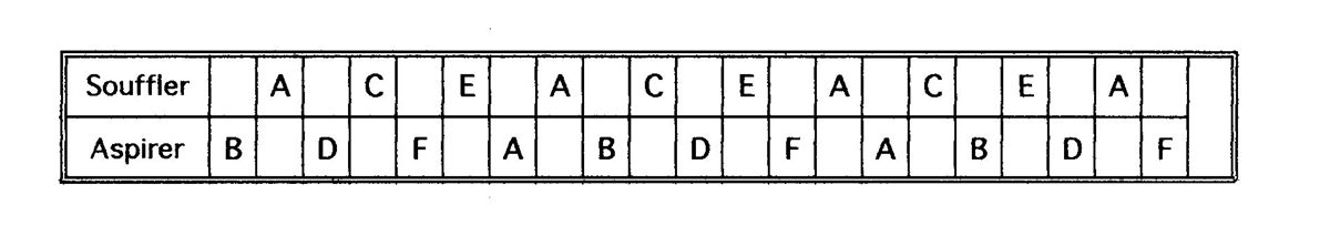 Blow and draw note layout of the MI-1 model